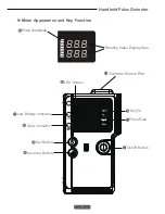 Preview for 9 page of nubeca PO8201 Owner'S Manual