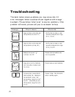 Предварительный просмотр 25 страницы nubeca RT-1261A Owner'S Manual