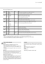 Предварительный просмотр 11 страницы Nubert nuPro A-200 Safety Instructions Operating Manual Technical Data