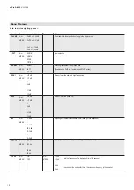 Preview for 10 page of Nubert nuPro A-600 Safety Instructions Operating Manual Technical Data