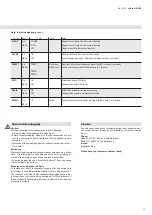 Preview for 11 page of Nubert nuPro AS-250 Operating Manual