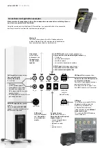 Предварительный просмотр 6 страницы Nubert nuPro X-6000 RC Operating Manual