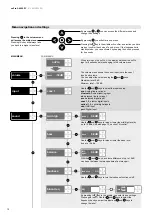 Предварительный просмотр 10 страницы Nubert nuPro X-6000 RC Operating Manual