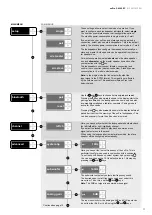 Предварительный просмотр 11 страницы Nubert nuPro X-6000 RC Operating Manual