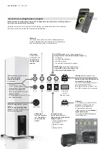 Предварительный просмотр 6 страницы Nubert nuPro X-8000 Manual