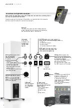 Предварительный просмотр 6 страницы Nubert nuPro X Series Manual