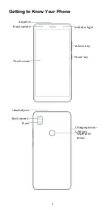 Preview for 3 page of Nubia 2AHJO-N11 Quick Start Manual