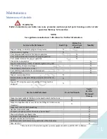 Предварительный просмотр 35 страницы Nucamp T@G 2018 Owner'S Manual