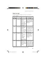 Предварительный просмотр 55 страницы Nucleus Freedom BTE User Manual