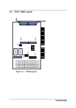 Предварительный просмотр 15 страницы NuDAQ ACL-7120A User Manual