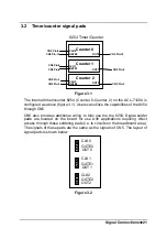 Предварительный просмотр 27 страницы NuDAQ ACL-7120A User Manual