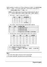 Предварительный просмотр 35 страницы NuDAQ ACL-7120A User Manual