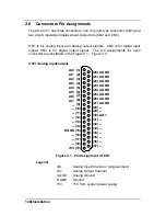 Предварительный просмотр 20 страницы NuDAQ ACL-8111 User Manual