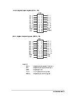 Предварительный просмотр 21 страницы NuDAQ ACL-8111 User Manual