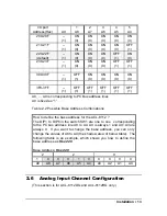 Preview for 21 page of NuDAQ ACL-8112 Series User Manual