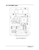 Предварительный просмотр 17 страницы NuDAQ PCI-6308 Series User Manual