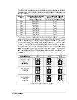 Предварительный просмотр 20 страницы NuDAQ PCI-6308 Series User Manual