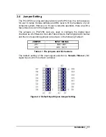 Предварительный просмотр 17 страницы NuDAQ PCI-7256 User Manual