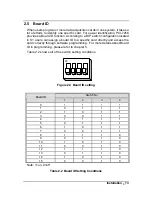 Предварительный просмотр 19 страницы NuDAQ PCI-7256 User Manual