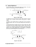 Предварительный просмотр 32 страницы NuDAQ PCI-7256 User Manual