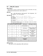 Предварительный просмотр 40 страницы NuDAQ PCI-7256 User Manual