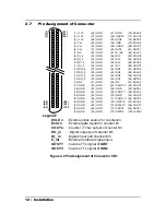 Предварительный просмотр 20 страницы NuDAQ PCI-8554 User Manual