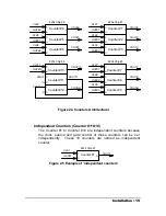 Предварительный просмотр 23 страницы NuDAQ PCI-8554 User Manual