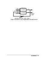 Предварительный просмотр 25 страницы NuDAQ PCI-8554 User Manual