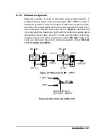 Предварительный просмотр 29 страницы NuDAQ PCI-8554 User Manual