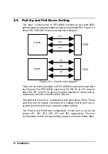 Preview for 14 page of NuDAQ PET-48DIO User Manual