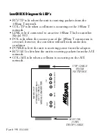 Предварительный просмотр 4 страницы Nudata 5577 User Manual