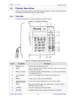 Предварительный просмотр 16 страницы NuEra 310HD series Administrator'S Manual