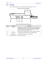 Предварительный просмотр 18 страницы NuEra 310HD series Administrator'S Manual