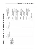 Предварительный просмотр 67 страницы NuFlo MC-II Plus Panel Mount User Manual