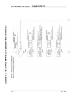 Предварительный просмотр 70 страницы NuFlo MC-II Plus Panel Mount User Manual