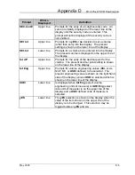 Предварительный просмотр 77 страницы NuFlo MC-II Plus Panel Mount User Manual