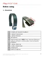 Preview for 7 page of NuForce BT-860 User Manual