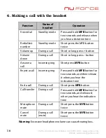 Preview for 16 page of NuForce BT-860 User Manual