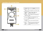 Предварительный просмотр 6 страницы Nuga MHP-100 User Manual