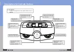 Preview for 6 page of Nuga NM-2500D User Manual