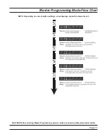 Preview for 11 page of Nugen 7000XTR Service Manual