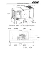 Предварительный просмотр 14 страницы Nugen Nugen S150PS Operator'S  Maintenance Manual