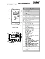 Предварительный просмотр 15 страницы Nugen Nugen S150PS Operator'S  Maintenance Manual