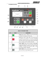 Предварительный просмотр 25 страницы Nugen S10KS Operator'S  Maintenance Manual