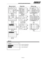 Предварительный просмотр 28 страницы Nugen S10KS Operator'S  Maintenance Manual