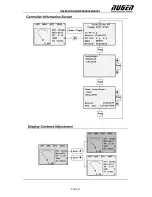 Предварительный просмотр 31 страницы Nugen S10KS Operator'S  Maintenance Manual