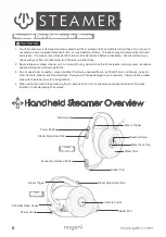 Preview for 8 page of NUGENI SMP010 User Manual