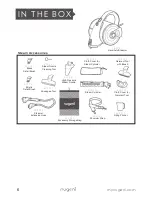 Предварительный просмотр 6 страницы NUGENI SMP110 User Manual