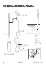 Предварительный просмотр 8 страницы NUGENI STEVA+ STP010 Manual