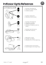 Предварительный просмотр 23 страницы NUGENI STEVA+ STP010 Manual